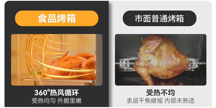 万能蒸烤箱 万能蒸烤箱