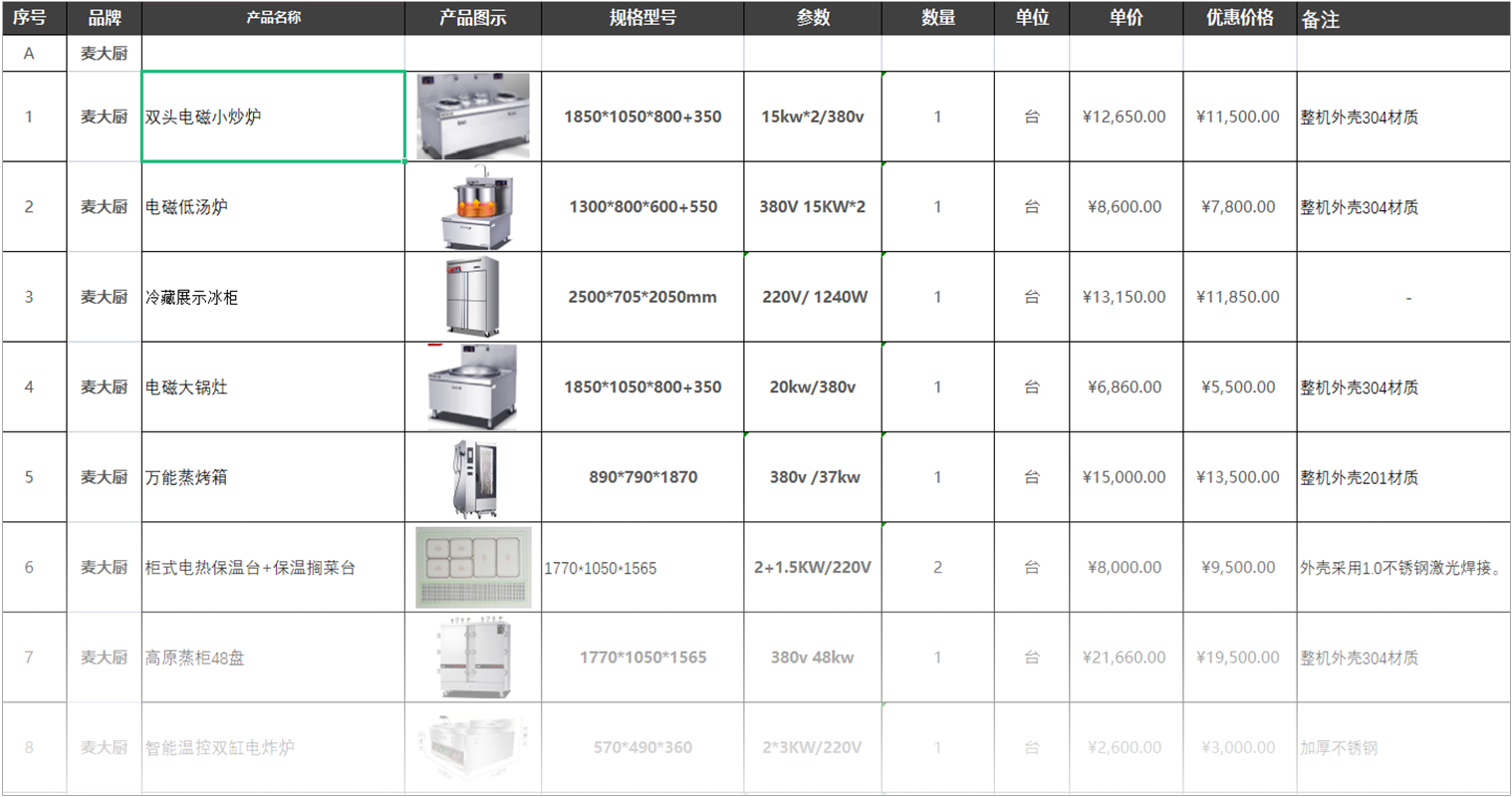 现场勘测，急速合理规划搭配方案及报价