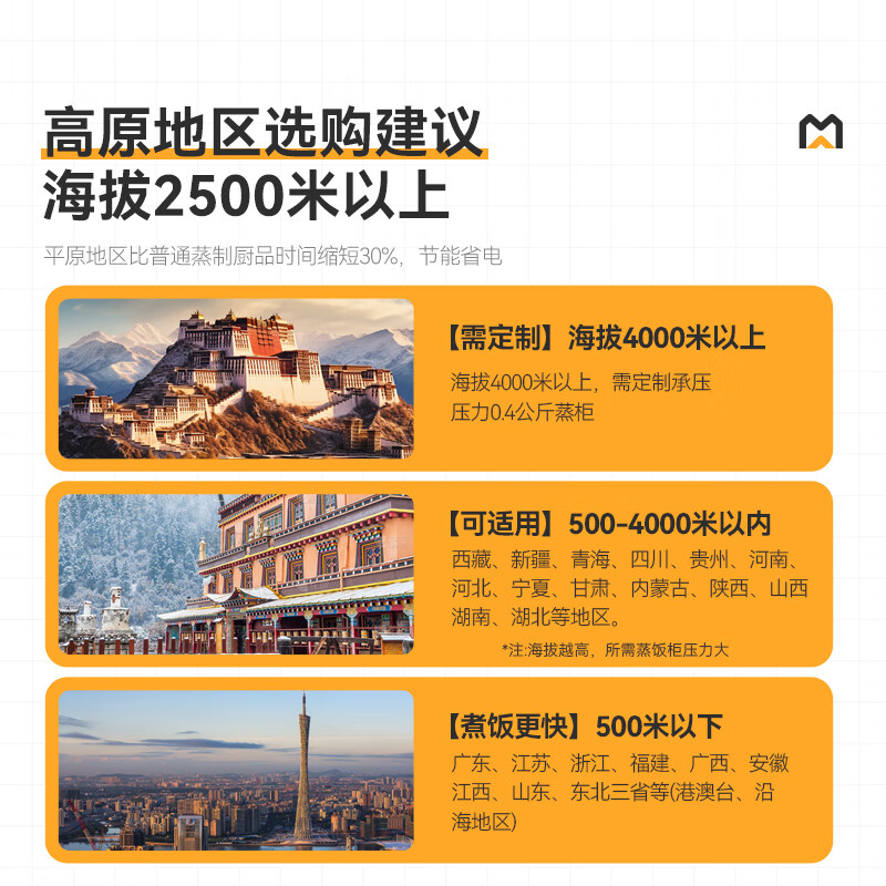 MDC商用高原蒸柜电热款24盘双门蒸饭柜24KW