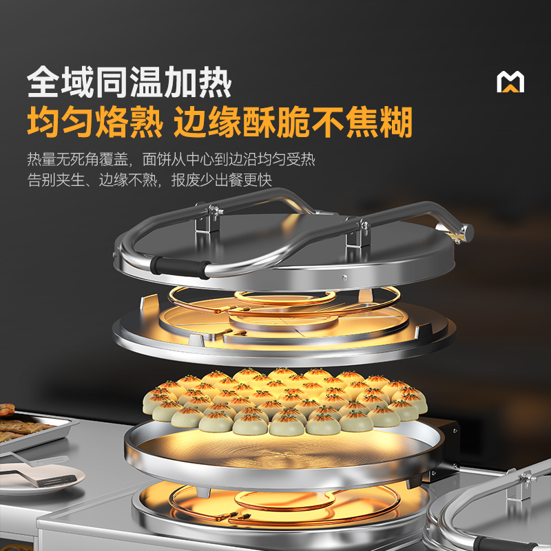 麦大厨220V食堂烙饼机数显标准款商用电饼铛(不锈钢3cm)