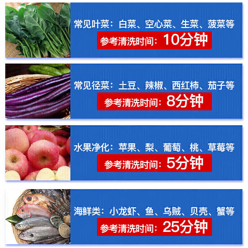 麦大厨商用洗菜机1.0米四合一多功能(气泡、冲浪、臭氧、加热)洗菜机