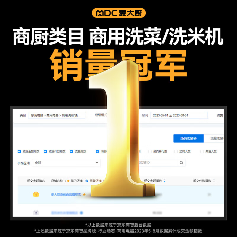  麦大厨商用洗菜机1.5米三合一多功能(气泡、臭氧、加热)洗菜机