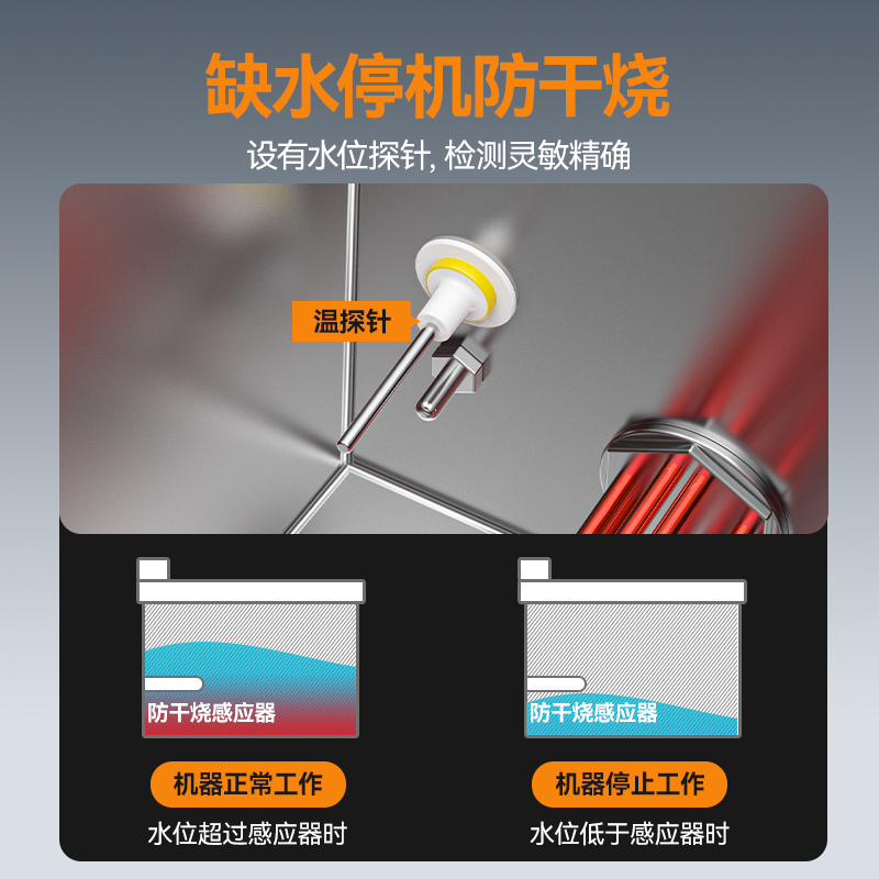  麦大厨升级款燃气三缸9头14粉篱自动煮面炉商用