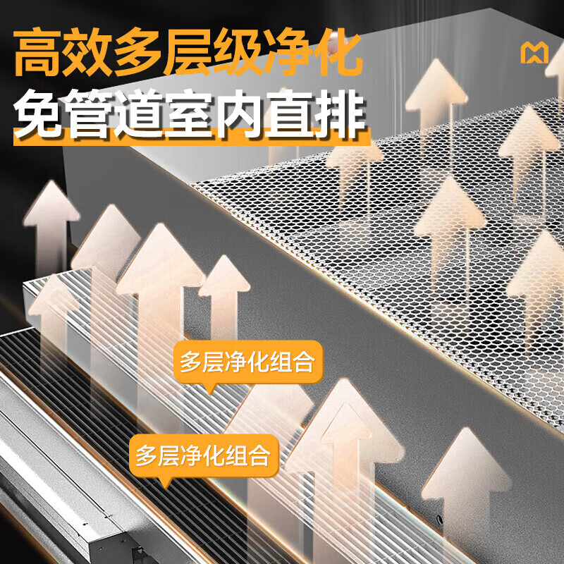 麦大厨1.6中油烟内循环净化一体机（不锈钢电场）