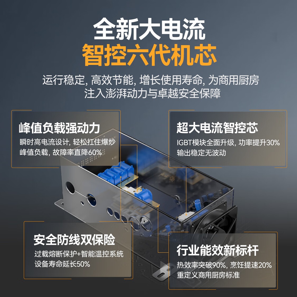 麦大厨金麦款201材质电磁大炒炉单头大锅灶700