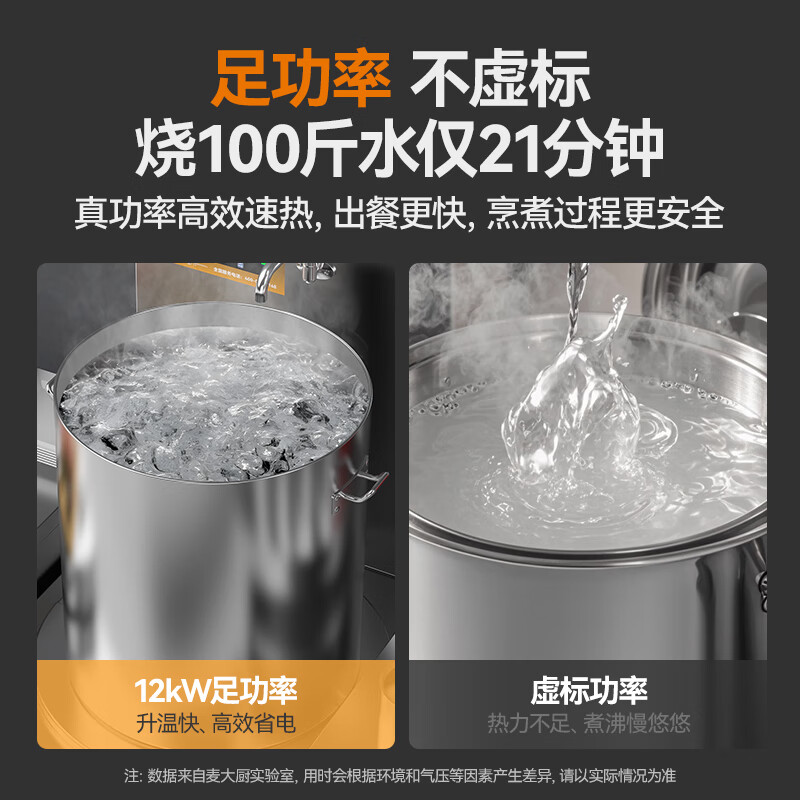 麦大厨商用旗舰款单头低汤炉矮仔炉12KW