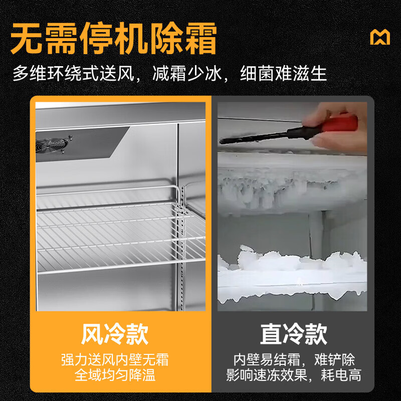 麦大厨经济款六门风冷立式冷冻柜1146W